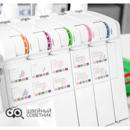 Коверлок Aurora 5000D