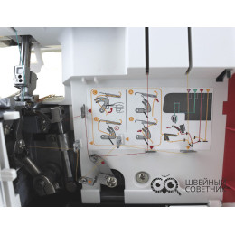 Оверлок Aurora 640D