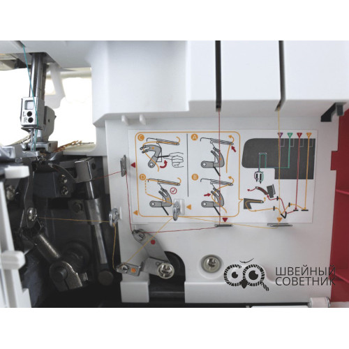 Оверлок Aurora 640D в Минске