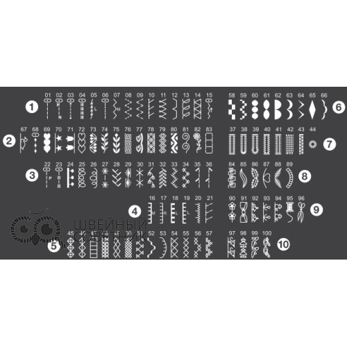 Швейная машина Aurora Style 700 в Минске