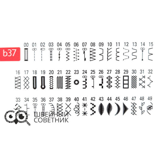 Швейная машина Bernette B37 в Минске