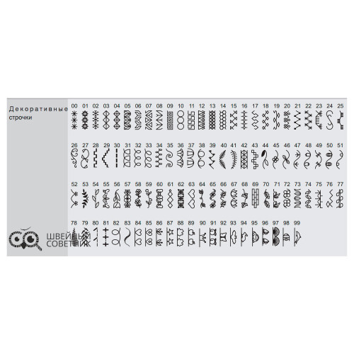 Швейно-вышивальная машина Bernette Chicago 7 в Минске