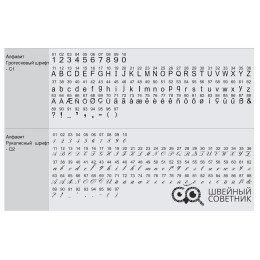 Швейно-вышивальная машина Bernette Chicago 7