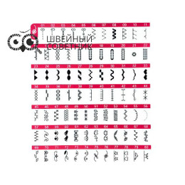 Швейная машина Bernette Sew&Go 7