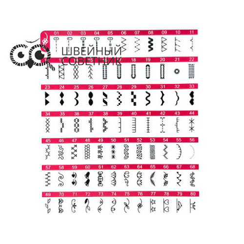 Швейная машина Bernette Sew&Go 7 в Минске