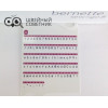 Швейная машина Bernette Sew&Go 8 в Минске