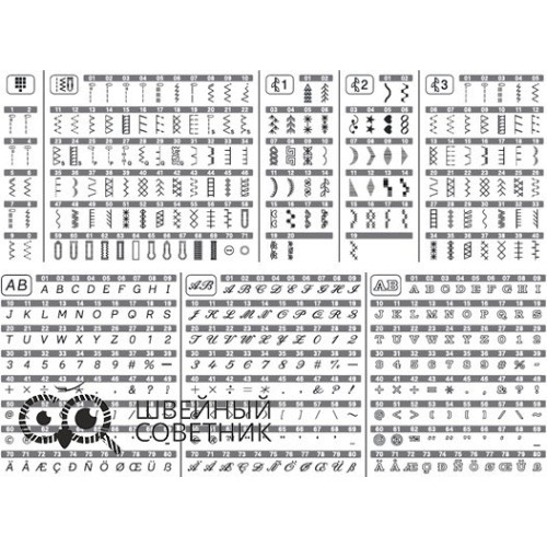 Швейная машина Brother Innov-is A150 в Минске