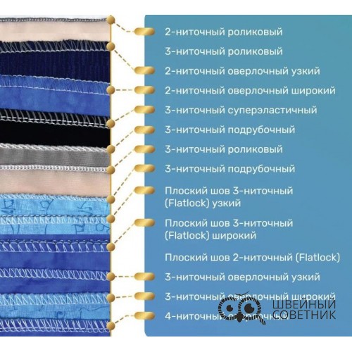 Оверлок CHAYKA New Wave 007 в Минске