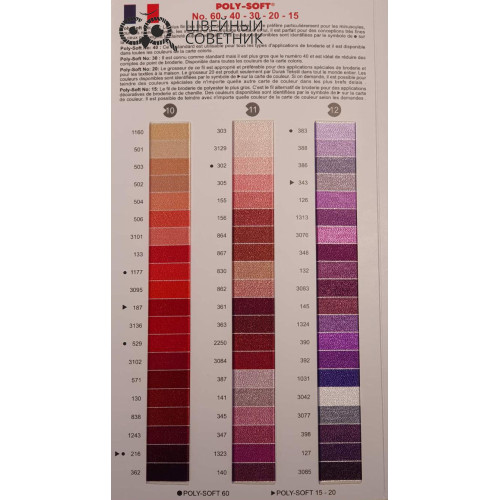 Нитки вышивальные Durak Poly-Soft №40, 5000 м в Минске