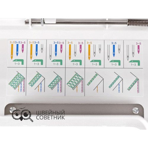 Распошивальная машина Elna Easycover в Минске