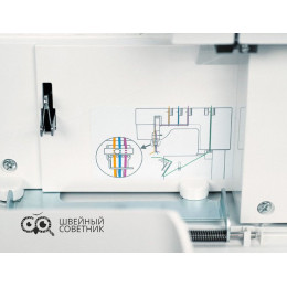 Распошивальная машина Elna Easycover