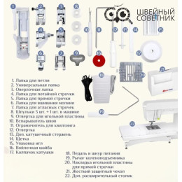 Швейная машина HappyJapan ADV-6000