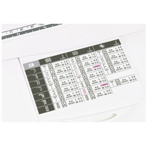 Швейная машина Husqvarna Eden Rose 250M в Минске