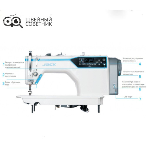 Одноигольная промышленная швейная машина JACK A4F-DHQ-7 в Минске