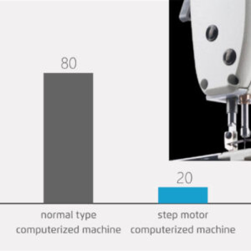 Прямострочная промышленная швейная машина JACK A7-DH-M в Минске