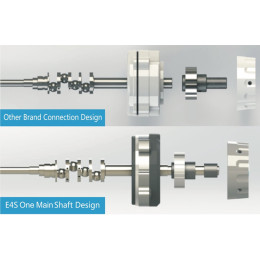 Промышленный оверлок Jack E4S-6-03/333