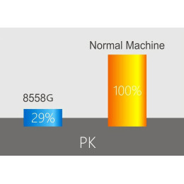 Промышленная швейная машина JACK JK-8558G-1-WZ 