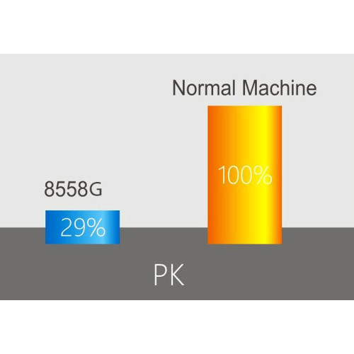 Промышленная швейная машина JACK JK-8558G-WZ (1/4) в Минске