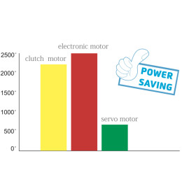 Промышленный оверлок Jack JK-797TDI-4-514-M03/333/KS/FR01
