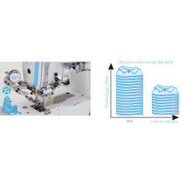 Промышленная распошивальная машина JACK W4S-UT-01GBх356