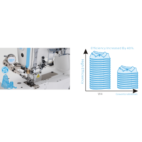 Промышленная распошивальная машина JACK W4S-UT-01GBх356 в Минске
