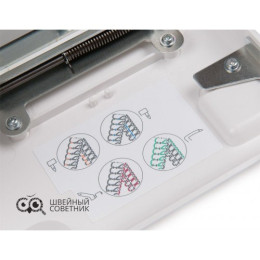 Оверлок Janome MyLock 205D