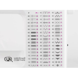 Швейная машина Janome 3700