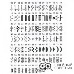 Швейная машина Janome 4100L