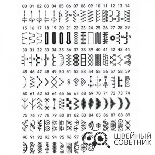 Швейная машина Janome 4100L в Минске