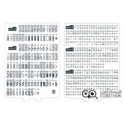 Швейная машина Janome 4120 QDC в Минске