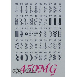 Швейная машина Janome 450MG