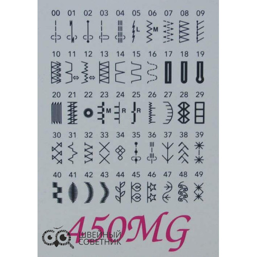 Швейная машина Janome 450MG в Минске