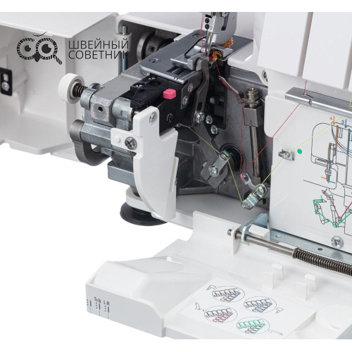 Оверлок Janome  793PG Anniversary Edition в Минске