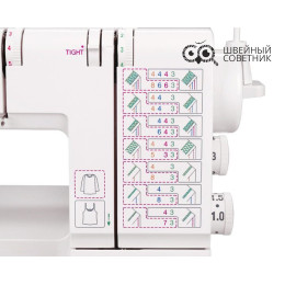 Распошивальная машина Janome Cover Pro D Max