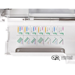 Распошивальная машина Janome Cover Pro D Max