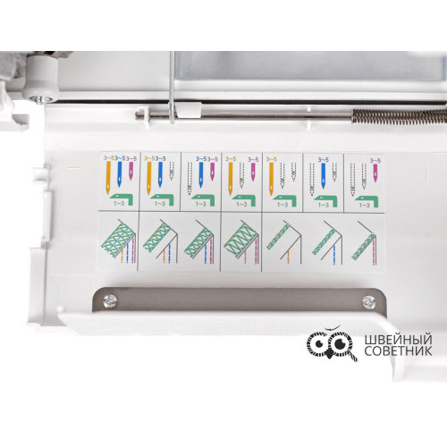 Распошивальная машина Janome Cover Pro D Max в Минске