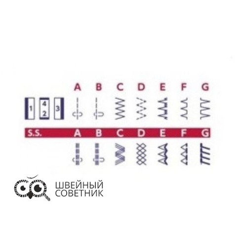 Швейная машина Janome HomeDecor 2320 в Минске