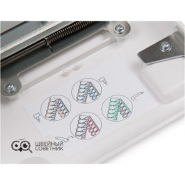 Оверлок Janome MyLock 714