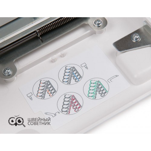 Оверлок Janome MyLock 784 в Минске