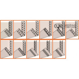 Оверлок Janome MyLock 784