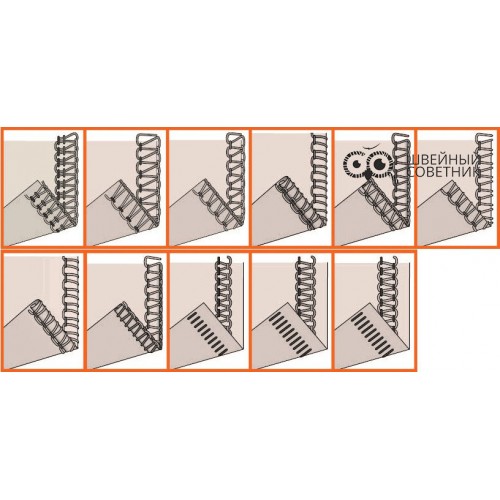 Оверлок Janome MyLock 784 в Минске