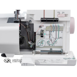 Оверлок Janome MyLock 844 D