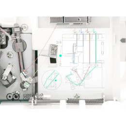 Оверлок Janome MyLock 944 D