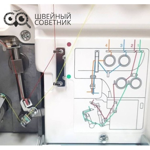 Оверлок Janome Samurai 888 в Минске