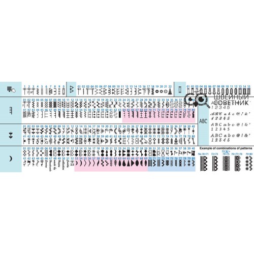 Швейная машина Juki HZL-DX3 в Минске