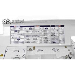 Швейная машина Juki HZL F600