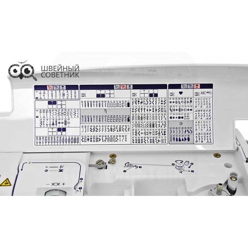 Швейная машина Juki HZL F600 в Минске