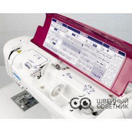 Швейная машина Juki HZL F700