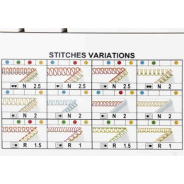Оверлок Leader VS 370D