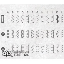 Швейная машина Necchi 300